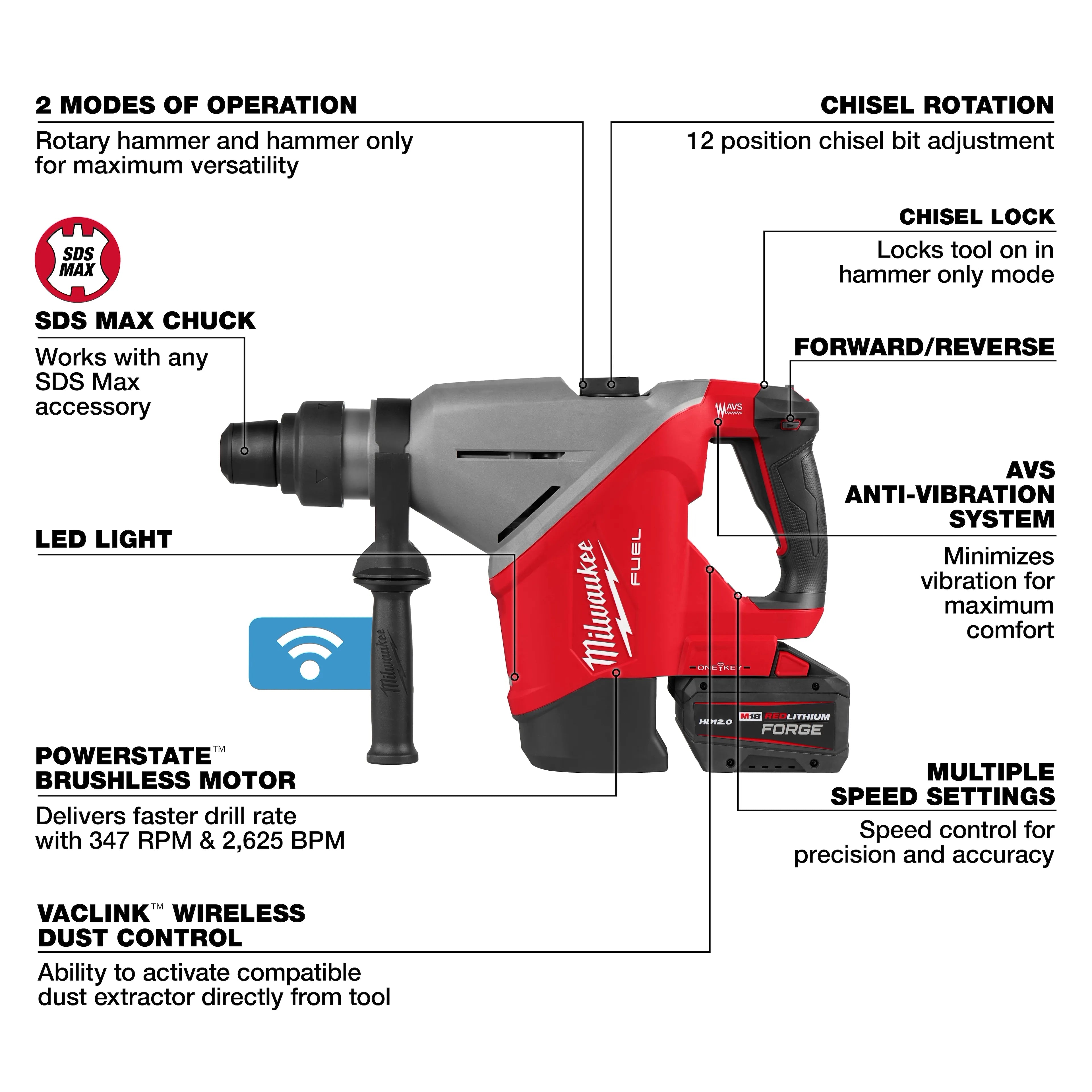 MILWAUKEE Milwaukee 2918-22HD M18 Fuel 1-3/4 inches SDS Max Rotary Hammer 18V (1-3/4 in)