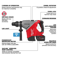 MILWAUKEE Milwaukee 2918-22HD M18 Fuel 1-3/4 inches SDS Max Rotary Hammer 18V (1-3/4 in)