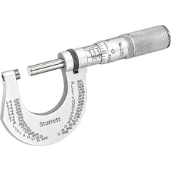 STARRETT Starrett 50947 Mechanical Outside Micrometer 1 in
