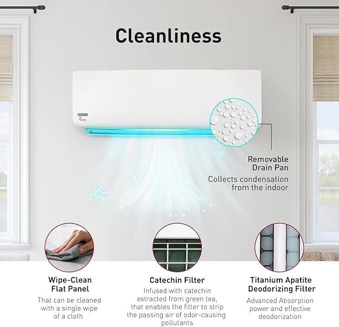 GOODMAN Goodman e-Series - 12k BTU Cooling + Heating - Wall Mounted Air Conditioning System - 18.0 SEER2
