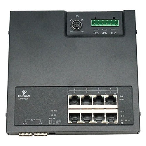 ETHERWAN Etherwan Systems Inc. EX46910F Networking Equipment