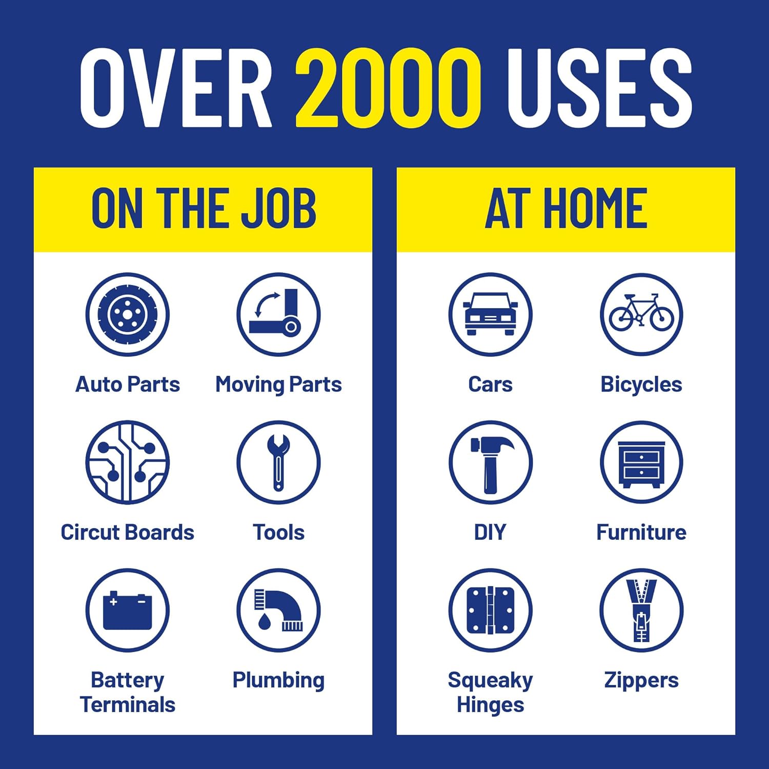 WD-40 WD-40 490026 Smart Straw Lubricant 8 OZ Aerosol - 12 Pack