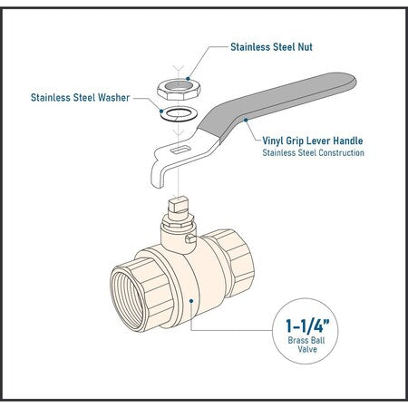EVERFLOW Everflow 610HANSS114 Replacement Lever Handle Quarter Turn 1-1/4 inch Stainless Steel