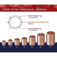 EVERFLOW CCCP0034 PIPE FITTINGS