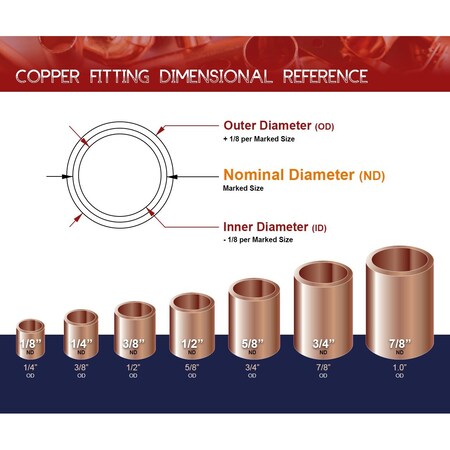 EVERFLOW Everflow CCRC0012 Straight Copper Coupling Fitting with Rolled Tube Stop 1/2 Inch