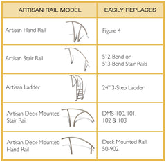 SR SMITH S.R. Smith ART-1003 Artisan Series Pool Ladder, 3-Step, Polished Stainless Steel