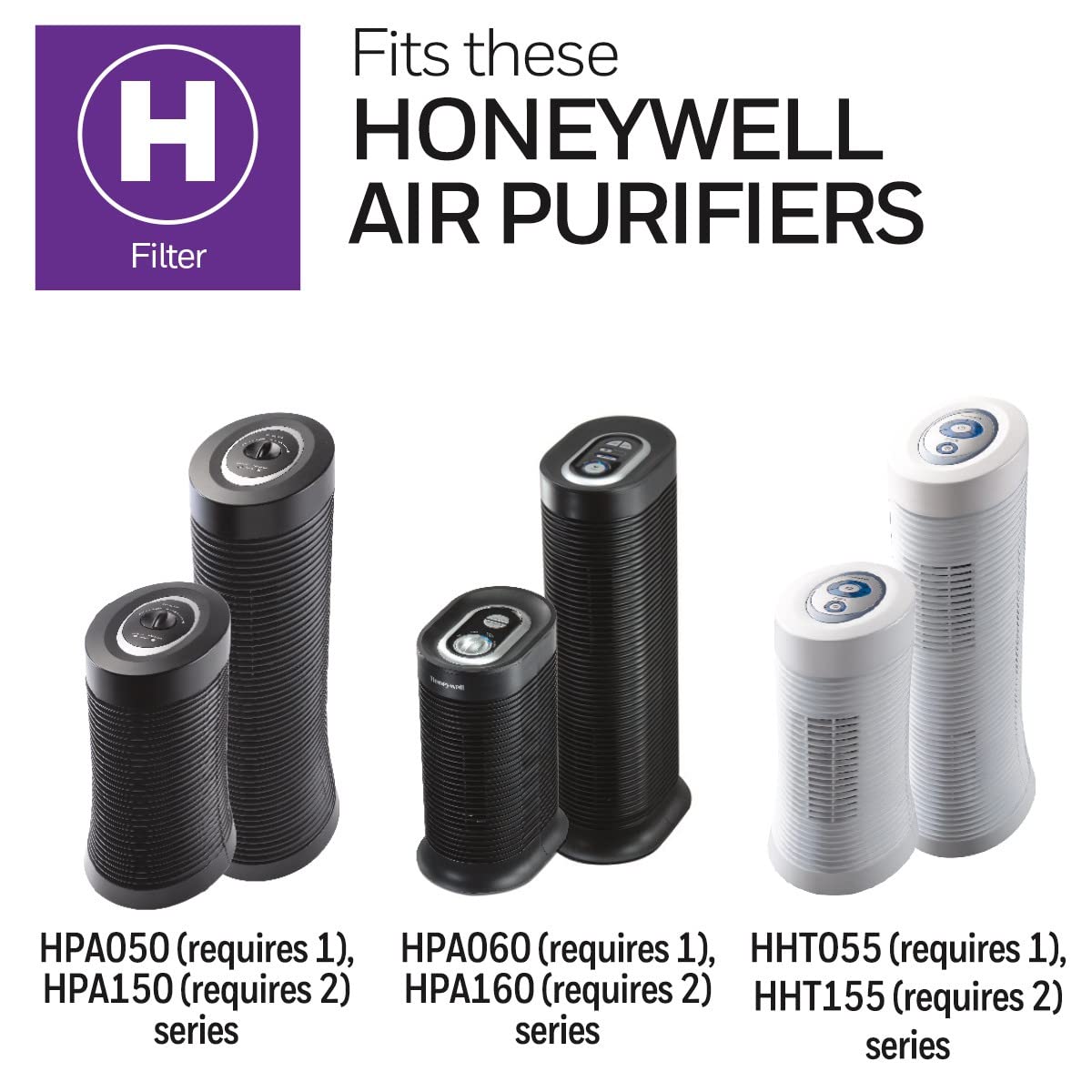 HONEYWELL Honeywell HRF-H1 HEPA Air Purifier Filter H, 1-Pack for HPA050/150, HPA060 & HPA160 Series