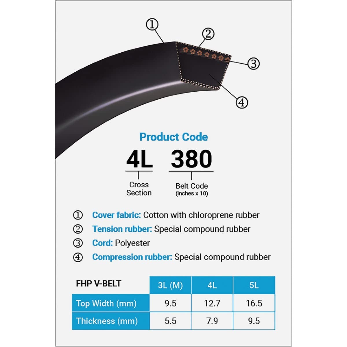 GATES Gates 3L240 Truflex V-Belt 24 Inches 40 Degrees Bevel Pulley V-Belts