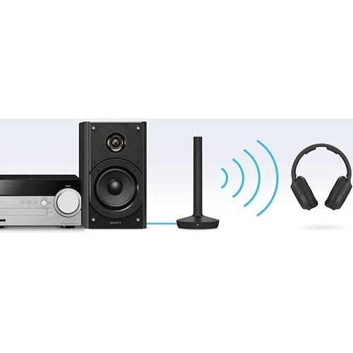 SONY Sony WH-RF400 RF400 Wireless Home Theater Headphones