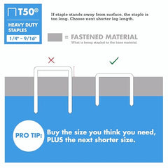 ARROW FASTENER Arrow Fastener 506 T50 3/8 Inch Flat Crown Heavy Duty Steel Staples 1250 Pack