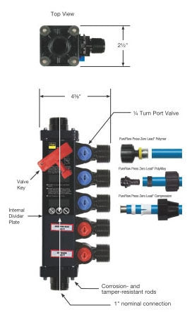 VIEGA Viega 50303 Distribution Manifold 100 PSI Polysulfone Plastic 30-Port