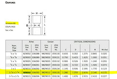 LASCO LASCO 829-012 PVC Schedule 80 Slip Coupling 1-1/4 Inch
