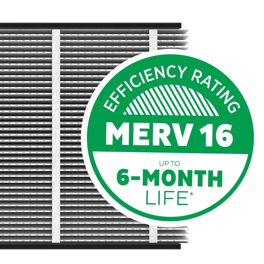 APRILAIRE Aprilaire 216 Replacement Media Filter 5 x 27 x 4 in. MERV 16