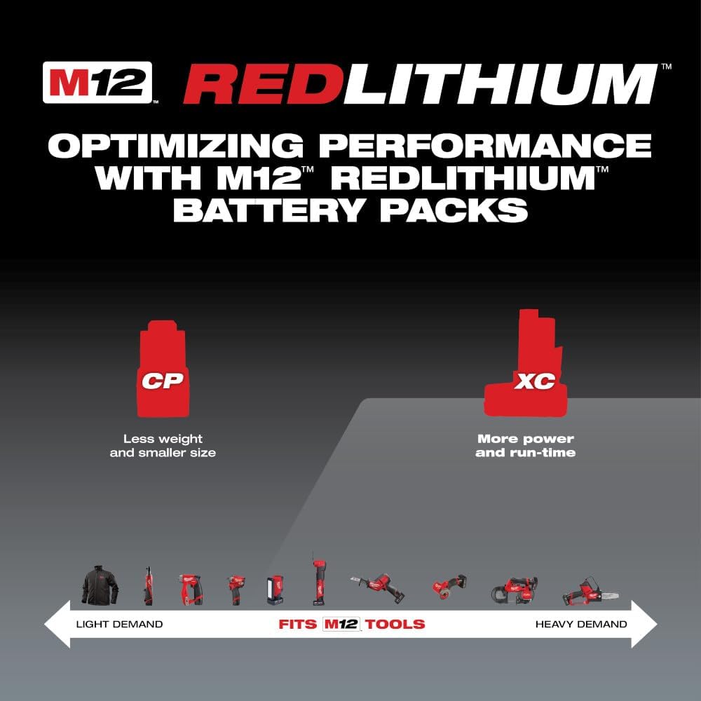 MILWAUKEE Milwaukee 48-11-2402 M12 XC High Capacity 3.0 AH REDLITHIUM Battery Pack