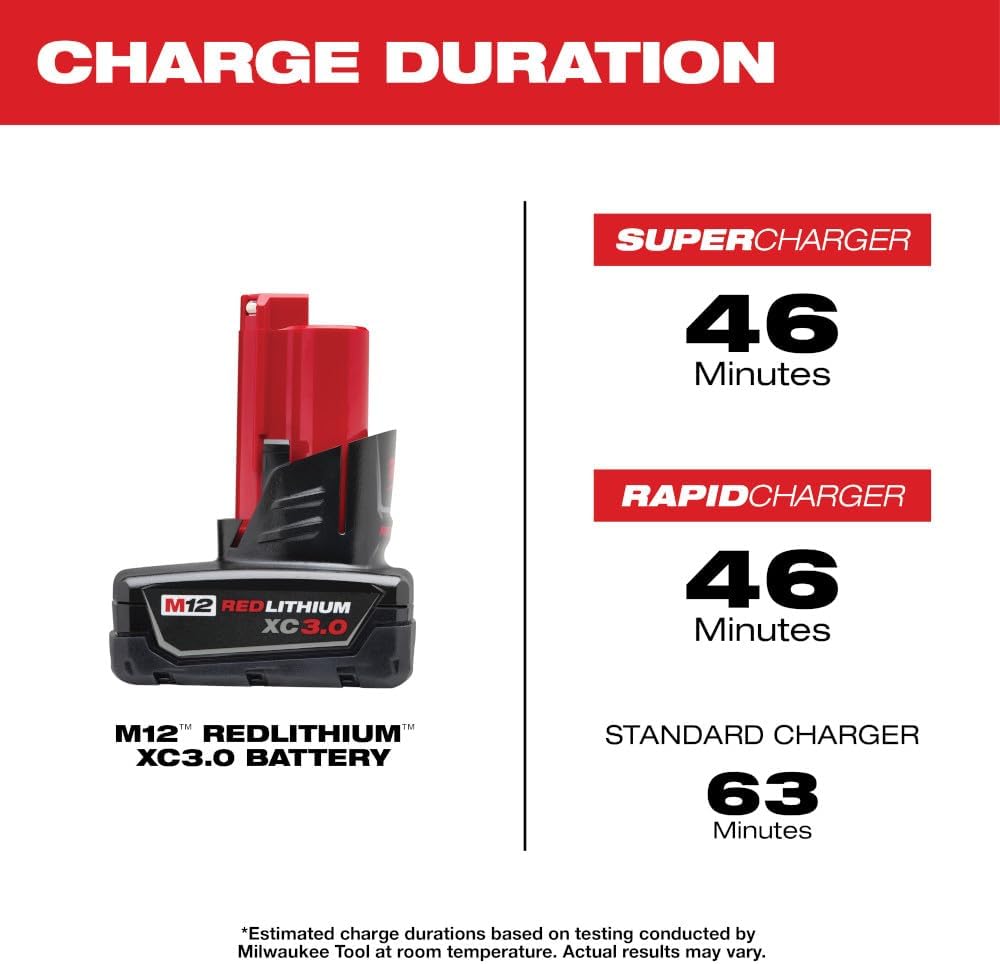MILWAUKEE Milwaukee 48-11-2402 M12 XC High Capacity 3.0 AH REDLITHIUM Battery Pack