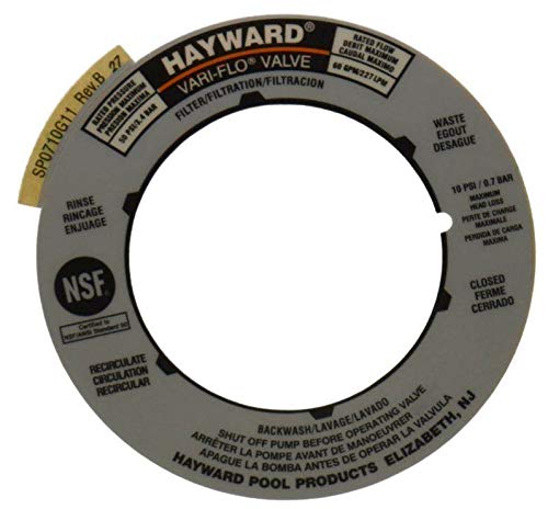 HAYWARD Hayward SPX0710G Label Plate Replacement