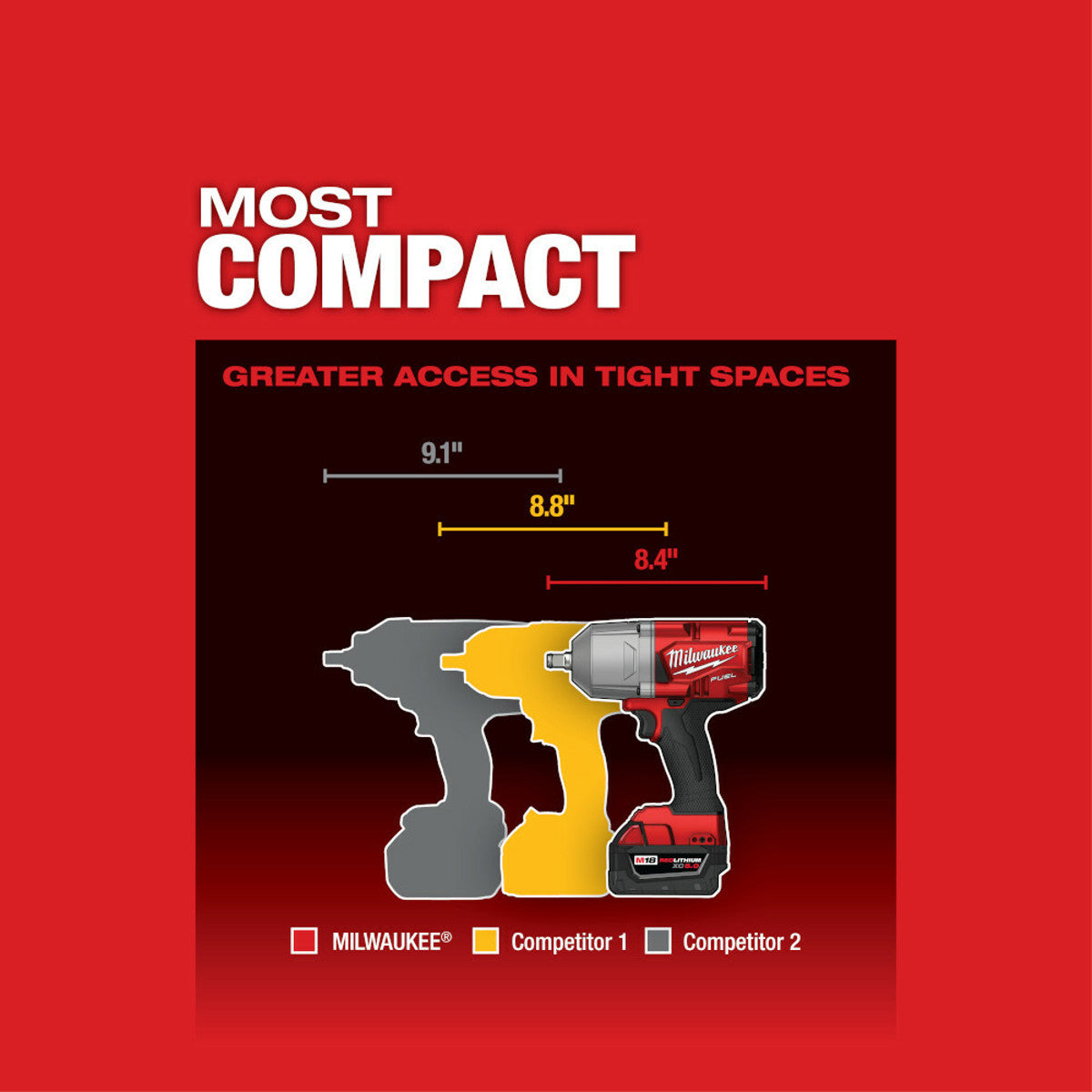 MILWAUKEE Milwaukee 2767-22GG M18 Fuel HTIW with Grease Gun Kit 18V 1/2 Inch