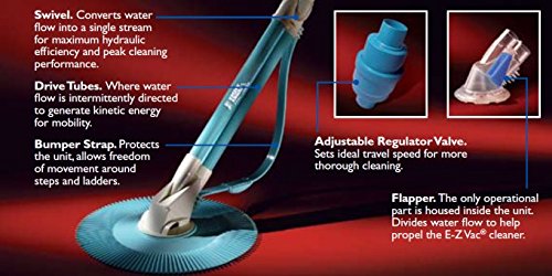 PENTAIR Pentair K50600 Kreepy Krauly E-Z Vac Above Ground Suction Pool Cleaner 32 Ft Hose