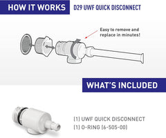 ZODIAC Polaris D29 Quick Disconnect UWF Replacement Part for Pressure-Side Pool Cleaners 280, 280 Tank Trax, TR28P, 380, 180