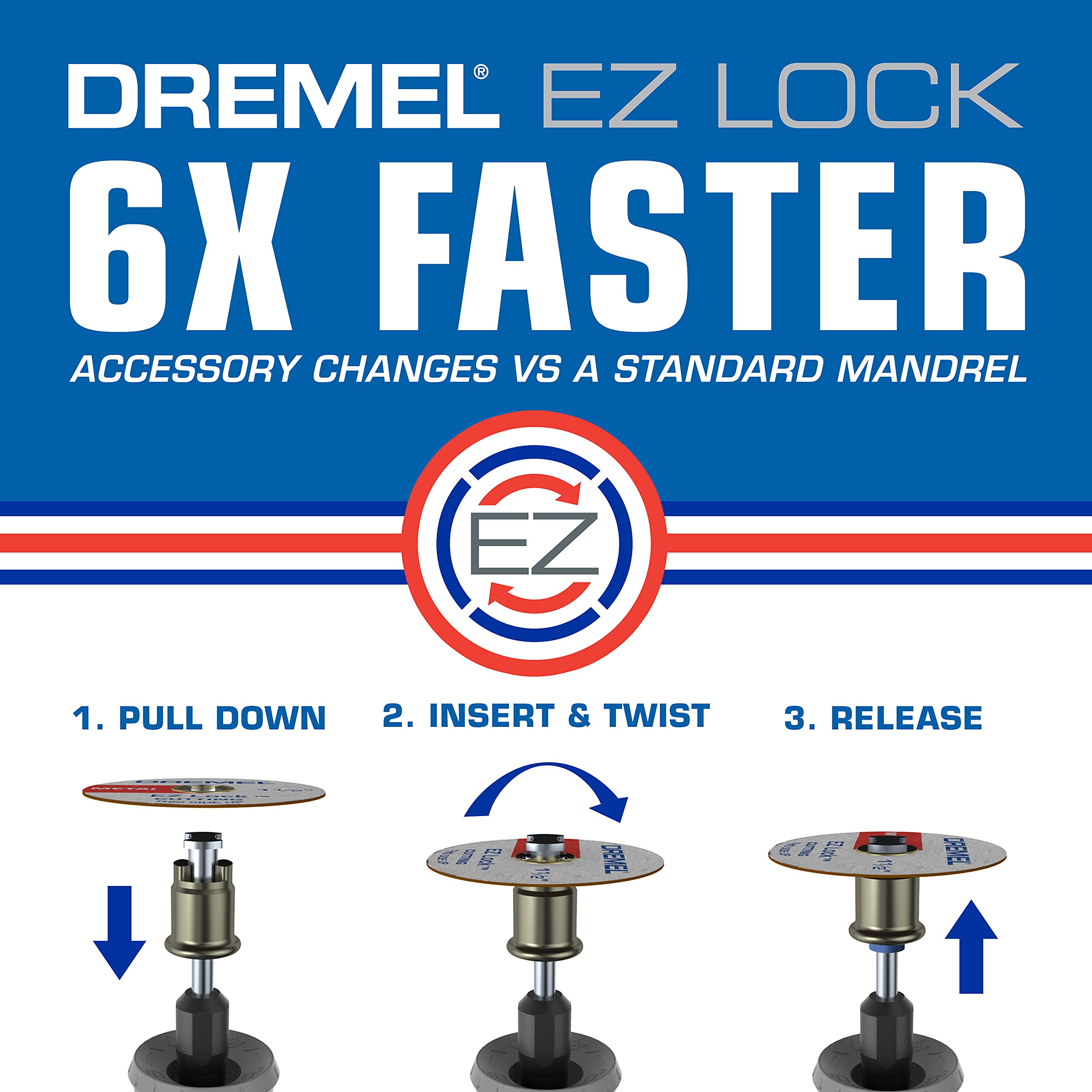 DREMEL Dremel EZ473SA 220-Grit Detail Fine Abrasive Brush