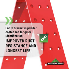 Peakworks V8229100 Roof Anchor Bracket Fall Arrest System ANSI OSHA Compliant Red