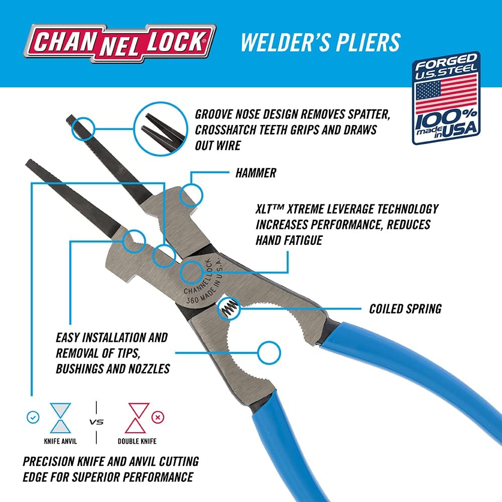 CHANNELLOCK Channellock 360 Pliers 9 inches Polished Welder's Pliers