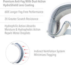 HONEYWELL Honeywell S3960HS Uvex Stealth Safety Goggles Clear HydroShield Anti-Fog Lens