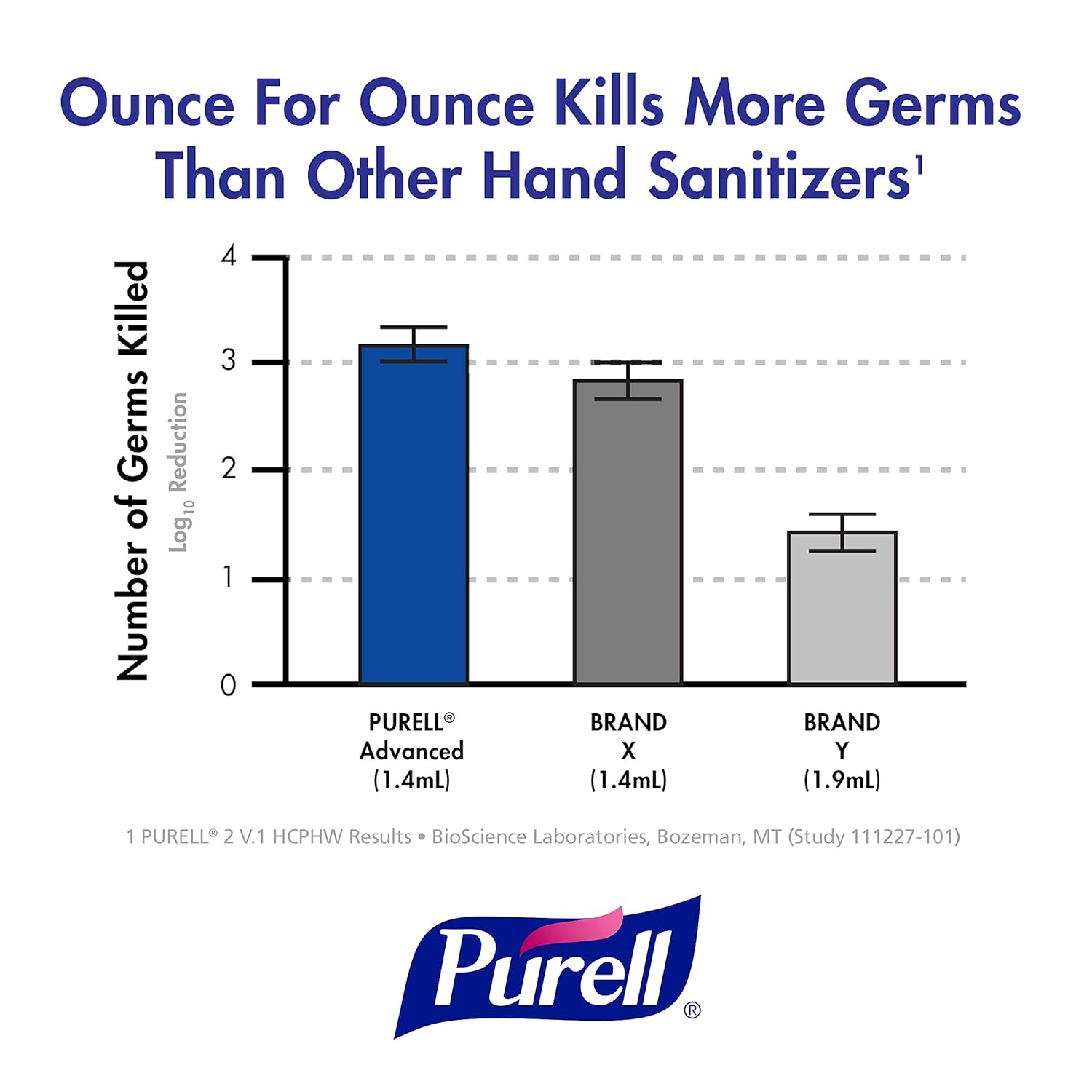 PURELL Purell 5392-02 Advanced Hand Sanitizer Foam Clean Scent 1200 mL Refill TFX Touch-Free Dispenser Pack of 2