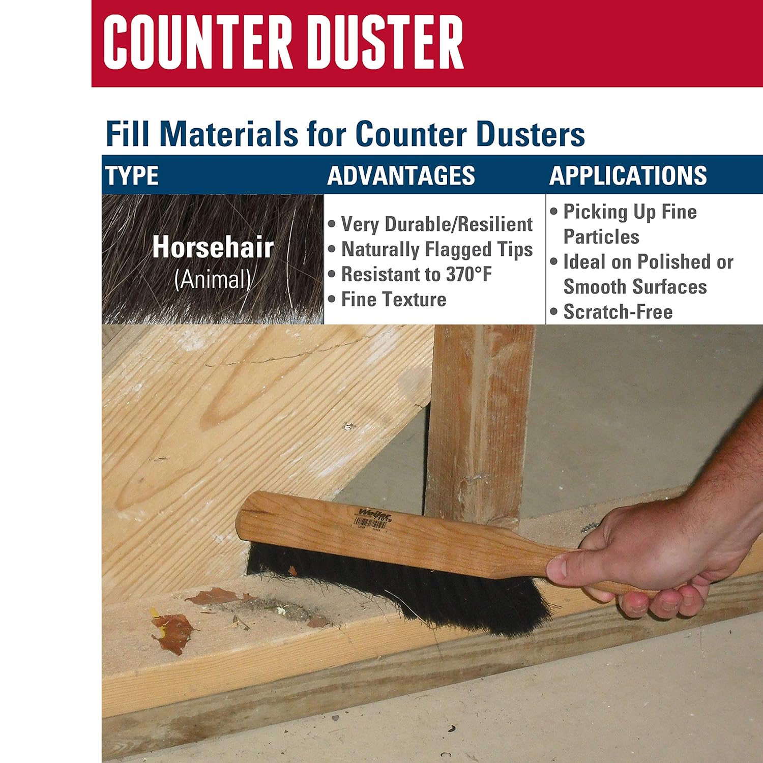 WEILER Weiler 44003 Horsehair Counter Duster with Wood Handle 2.5 in Head Width 8 in Overall Length Natural