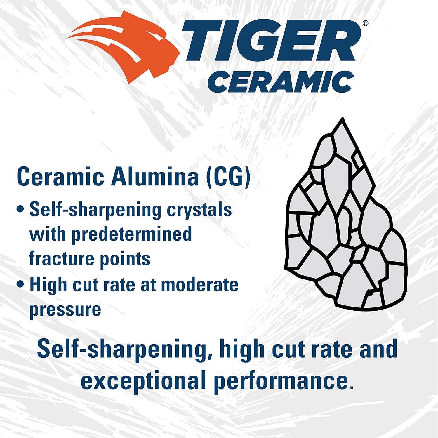 WEILER Weiler 69865 Tiger Ceramic Alumina Resin Fiber Sanding & Grinding Disc 7 Diameter 36 Grit 7/8 Arbor Hole Pack of 25