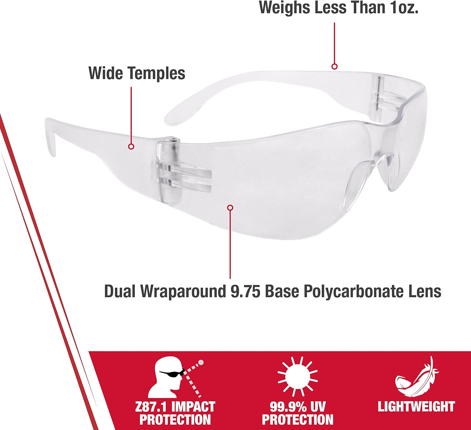 RADIANS Radians MR0110ID Mirage Clear Lens Clear Frame Scratch Resistant Safety Glasses