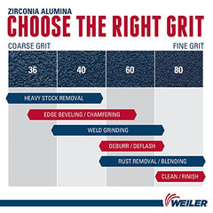 Weiler 51204 Tiger X Flap Disc 36 Grit 4-1/2 Pack of 10