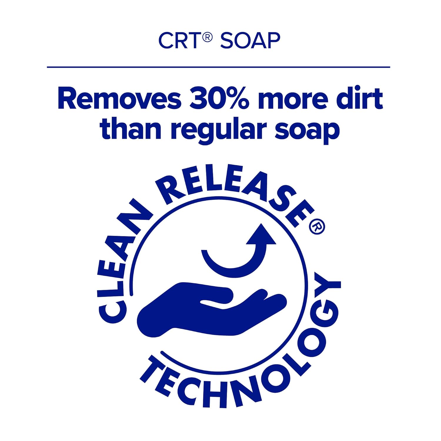 PURELL Purell 5085-02 Brand Clean Release Technology Healthy Soap High Performance Foam Fragrance Free 1200 mL Refill for Purell ES4 Manual Soap Dispenser Pack of 2