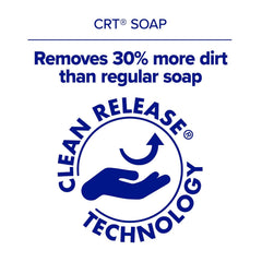 Purell 5085-02 Brand Clean Release Technology Healthy Soap High Performance Foam Fragrance Free 1200 mL Refill for Purell ES4 Manual Soap Dispenser Pack of 2