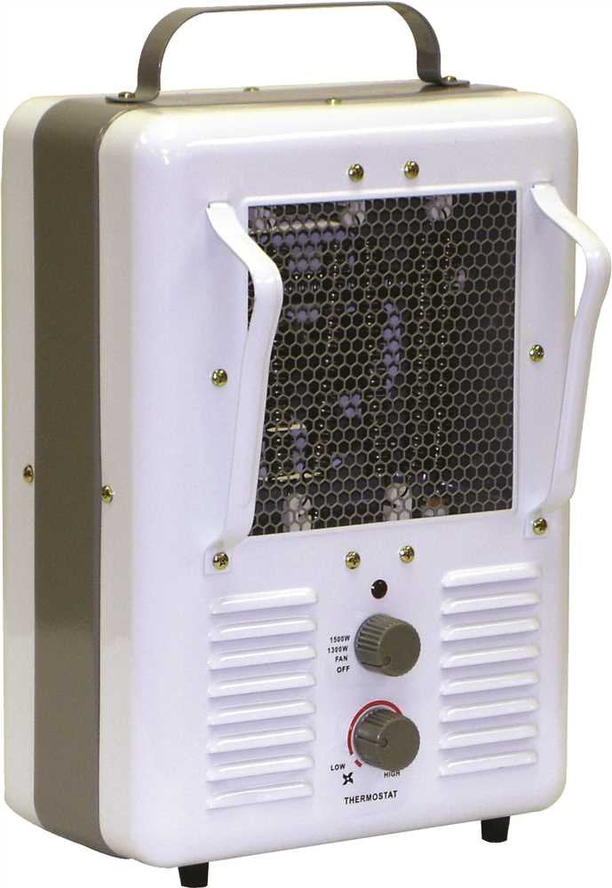 TPI TPI 188TASA Fan Forced Portable Electric Heater 1500W 120V 5120 BTU