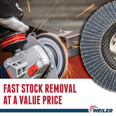 Weiler 31350 Wolverine 4-1/2 x 5/8-11 UNC Nut Abrasive Flap Disc 40 Grit Zirconia Alumina Bevel Type 29 Phenolic Backing Standard Density