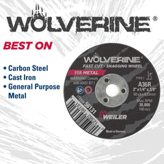 Weiler 56131 2-Inch Cutting Wheel Wolverine AO Steel/Metal Fast Cutting Value Snagging 1/4 A36R Type 1 3/8 Arbor Pack of 40