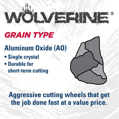 Weiler 56131 2-Inch Cutting Wheel Wolverine AO Steel/Metal Fast Cutting Value Snagging 1/4 A36R Type 1 3/8 Arbor Pack of 40