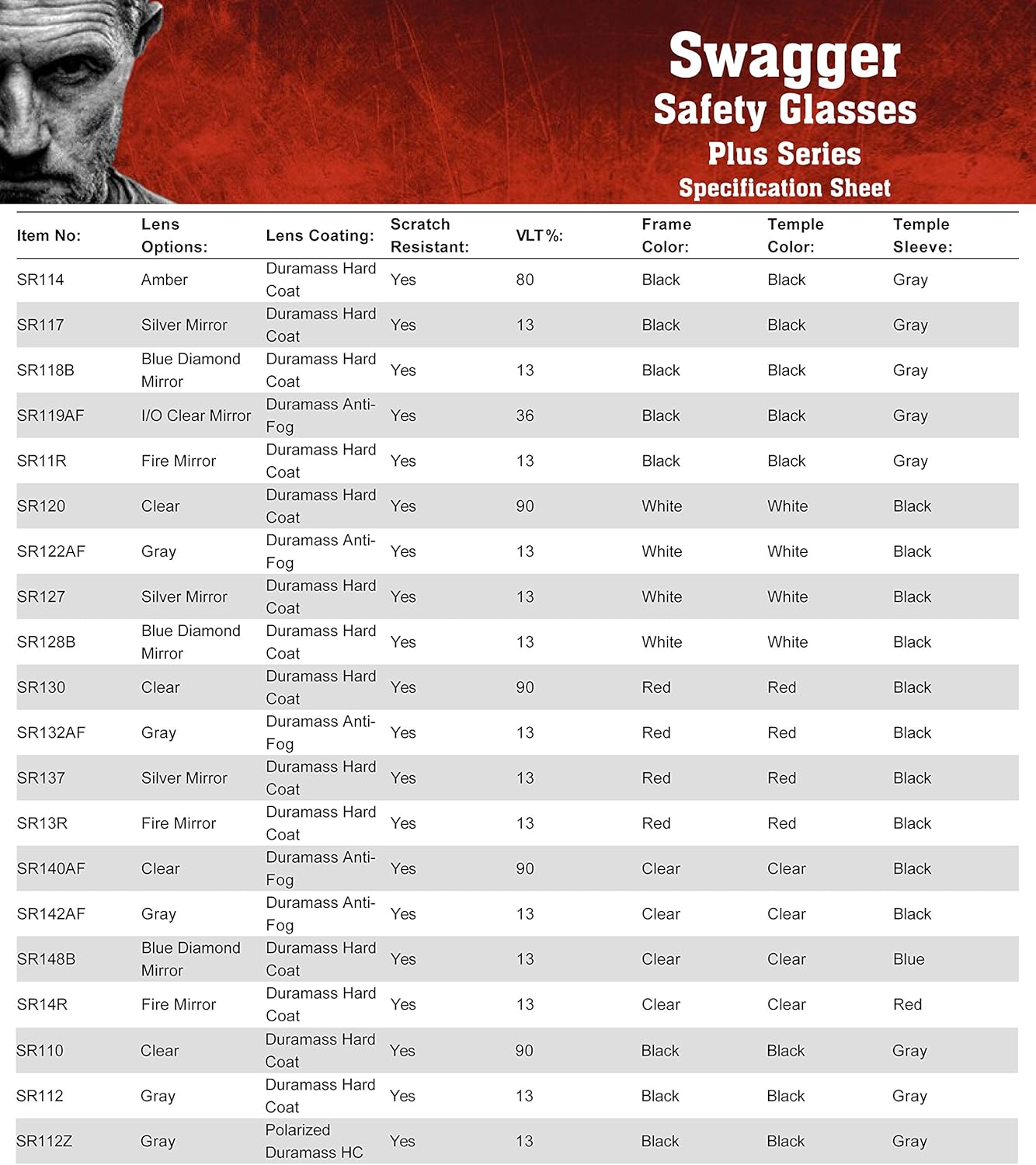 MCR SAFETY MCR Safety SR11R Crews Swagger Brash Look Polycarbonate Dual Lens Glasses Polished Black Frame Fire Mirror Lens
