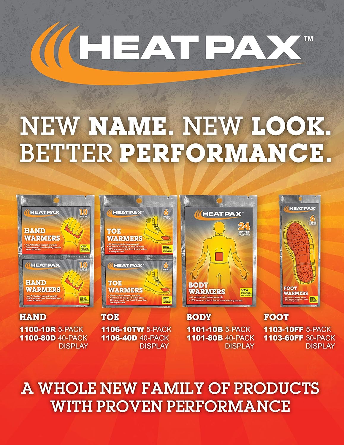 OCCUNOMIX OccuNomix 1106-10TW Heat Pax Toe Warmers Pack of 5