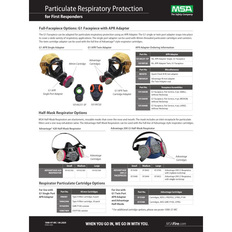 MSA SAFTEY MSA 815452 Advantage 200 LS Respirator Large Single Neckstrap