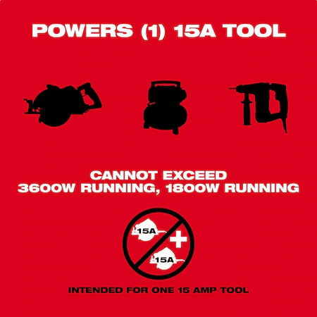 MILWAUKEE Milwaukee 2845-20 M18 Carry-On 3600W/1800W Power Supply