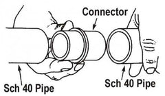 Spears S0302-15 1-1/2 PVC Inside Connector