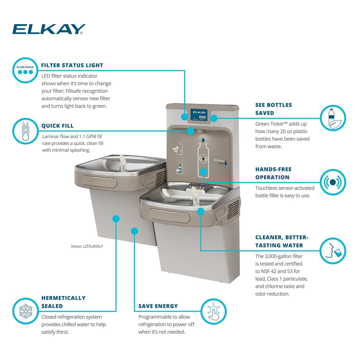 ELKAY Elkay LZSTL8WSLP Bottle Filling Station & Cooler, Bi-level, Light Gray Granite
