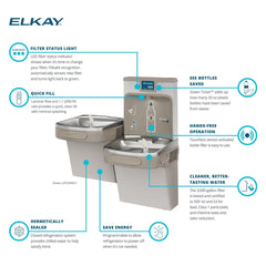 ELKAY Elkay LZSTL8WSLP Bottle Filling Station & Cooler, Bi-level, Light Gray Granite