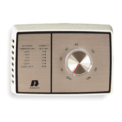 Robertshaw J10-808 24V SPST Wall/Duct Mount Humidistat 10-60% Humidity