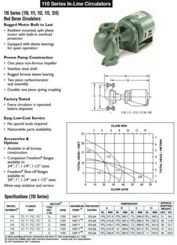 TACO Taco 113-C4 Cast Iron Three-Piece Circulator Pump 1/8 HP