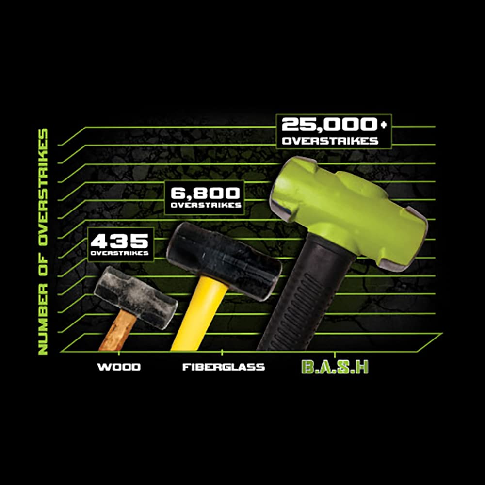 WILTON Wilton 20412 BASH Sledge Hammer 4 lb 12 in