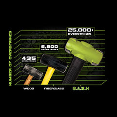 WILTON Wilton 20412 BASH Sledge Hammer 4 lb 12 in