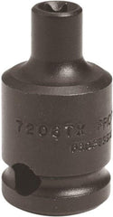 PROTO J7212TX WRENCHES